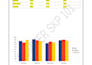 do fast and accurate excel